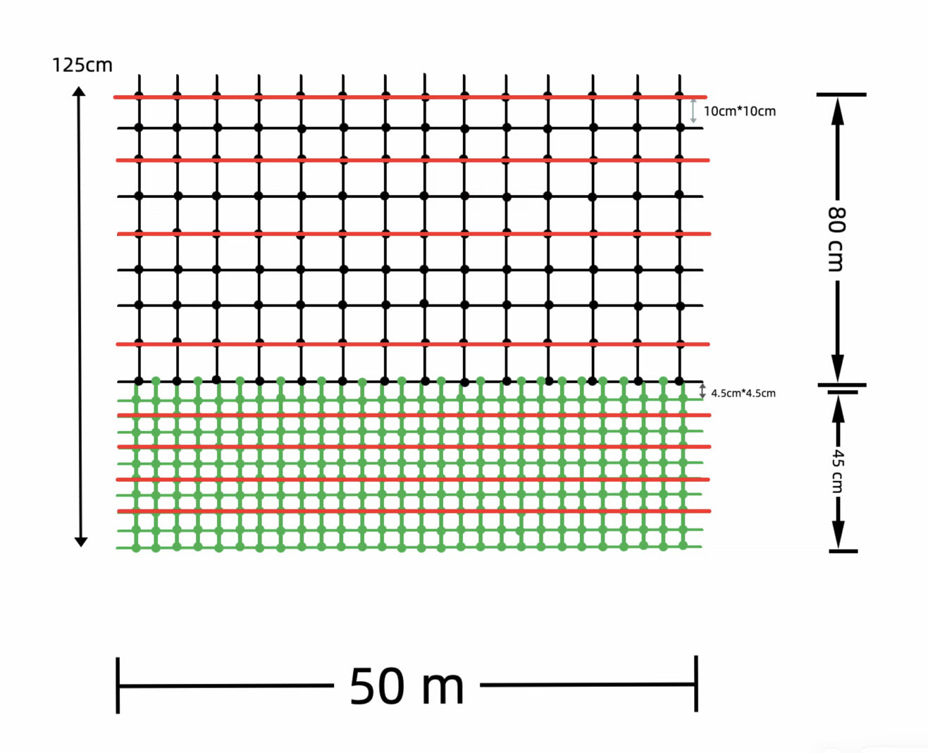Poultry Fencer Electric (50mtrs length x 1.25mtrs high)